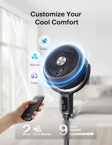 Vista 6 de PELONIS AeroFan, Ventilador de pie para dormitorio – Ventilador de pie con control remoto, ventilador oscilante, pantalla LED, 9 velocidades, 20dB