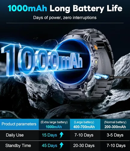 Vista 2 de LIGE Relojes inteligentes para hombres con más de 50 días de espera (1000 mAh)/1.85 pulgadas HD AMOLED pantalla grande/linterna/164.0 ft resistente