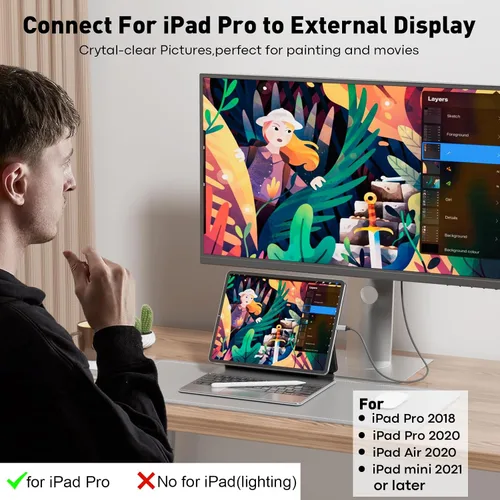 Vista 4 de UANTIN Cable USB C a HDMI de 3 pies Cable USB 3.1 tipo C a HDMI de alta velocidad 4K [compatible con Thunderbolt 3/4/5] con MacBook, Galaxy S9 a