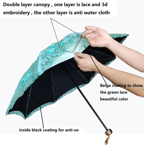 Vista 61 de WENDIN Sombrilla de encaje plegable vintage Paraguas gótico lluvia Anti-UV protección de encaje parasol cúpula Foto Props niñas sombrilla paraguas