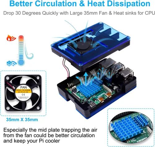 Vista 3 de Miuzei Carcasa para Raspberry Pi 4 con ventilador de refrigeración, disipadores de calor, carcasa para Pi 4B Carcasa para Pi 4 Modelo B / Pi4