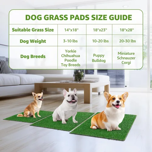 Vista 3 de LOOBANI - Almohadillas de césped para que los perros orinen, césped artificial, repuesto de césped artificial para orinal de cachorros