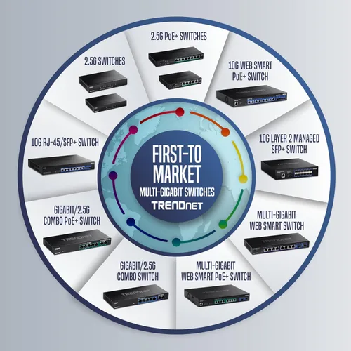 Vista 8 de Carcasa de plástico interruptor Trendnet GREENnet de Unmanaged Gigabit escritorio, Negro, 1
