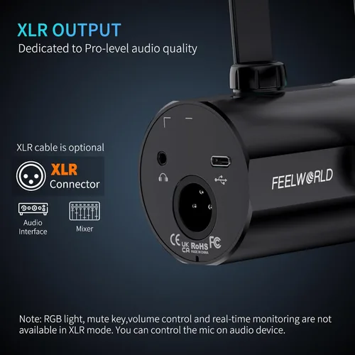 Vista 3 de FEELWORLD PM1 XLR - Micrófono dinámico USB para grabación de podcasts, PC, juegos de computadora, transmisión en vivo, voz en off, micrófono