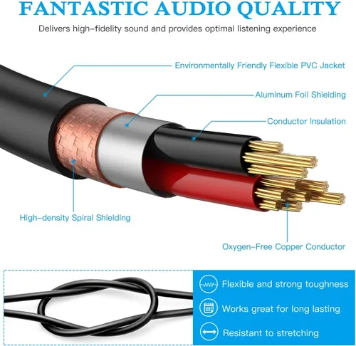 Vista 4 de JOLGOO Cable adaptador XLR macho a Mini XLR hembra, 3 pines a 3 pines Mini, 1 pie