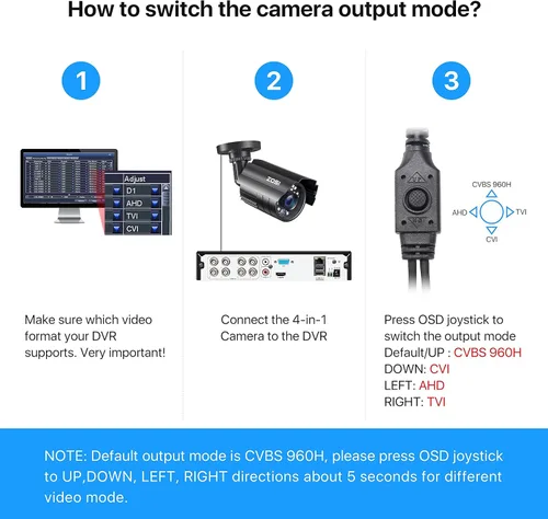 Vista 6 de ZOSI - Cámara de seguridad híbrida tipo bala 4 en 1 TVI/CVI/AHD/960H CVBS de 2.0MP, 1080P HD, 1920TVL para exteriores en interiores