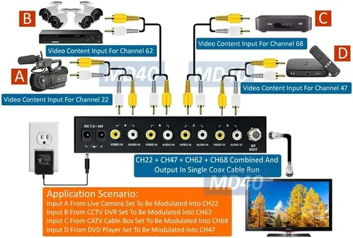 Vista 2 de Modulador de audio de vídeo RCA compuesto de 4 entradas a coaxial