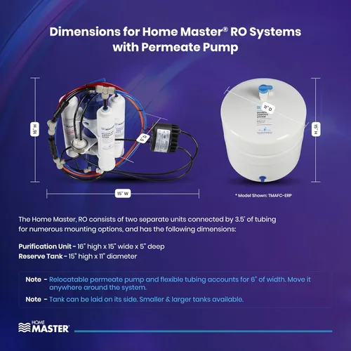 Vista 4 de Home Master TM-ERP-L Sistema de ósmosis Inversa Bajo Fregadero, Velocidad de Llenado 4.5s, Relación de Residuos 1:1, Carbón catalítico de 8.5", 99%