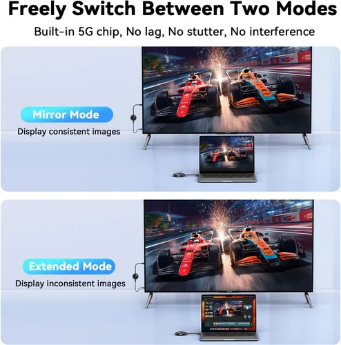 Vista 6 de Transmisor y receptor HDMI inalámbrico 4K @30Hz, 2.4G/5G Plug & Play Adaptador de pantalla inalámbrico USB-C y extensor HDMI con PD 3.0, transmite