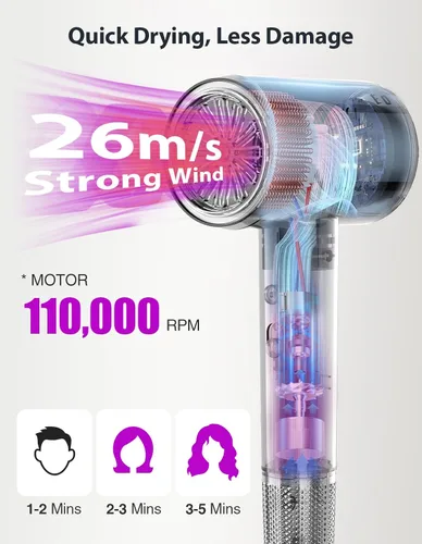 Vista 4 de Secador de pelo, secado rápido en 3 minutos - 110,000 RPM, secador de pelo profesional de alta velocidad con cuidado iónico negativo de 200