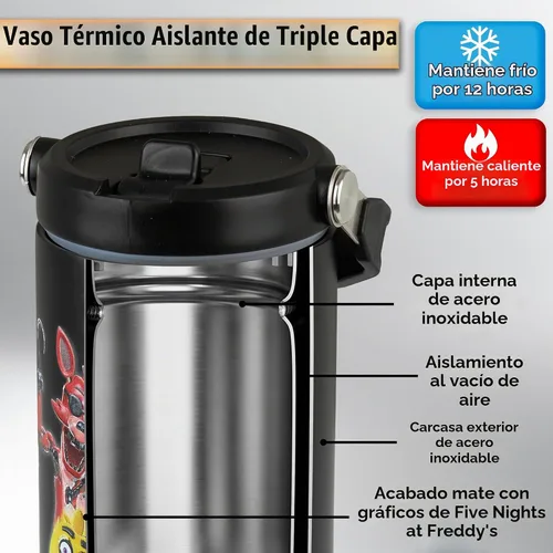 Vista 4 de Get Trend Five Nights at Freddy's - Vaso de 30 onzas con asa y popote, botella de agua aislada de acero inoxidable, sin bisfenol A, a prueba