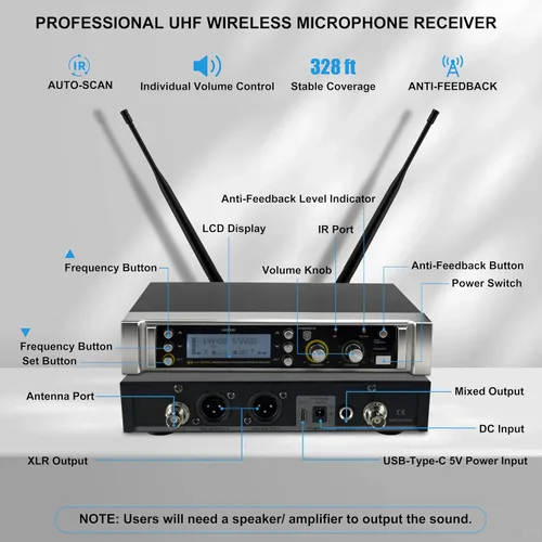 Vista 5 de PRORECK UK-2000 UHF Sistema de micrófono inalámbrico de 2 canales con dos micrófonos de mano, rango de frecuencia seleccionable 560, perfecto