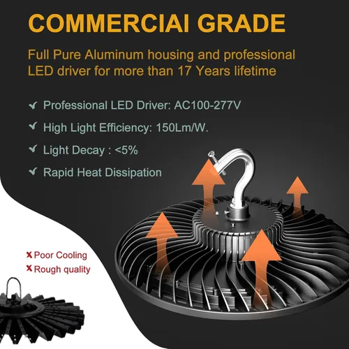 Vista 8 de Luces LED inteligentes de 200 W con controlador inteligente que admiten modo normal y modo de sensor de movimiento (ahorro de energía), luces UFO