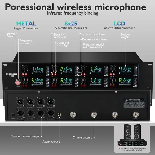 Vista 3 de Sistema de micrófono inalámbrico con micrófonos inalámbricos de 8 canales w/8 Handheld Dynamic Microphones, IR Auto Scan, 8x25 UHF Frequencies