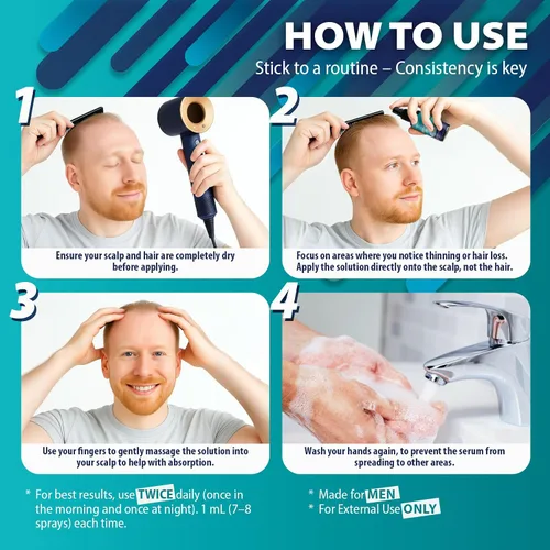 Vista 5 de 5% de minoxidil para hombres Barba: aceite de pelo y barba Spary con biotina, extracto de jengibre, aceite de lavanda