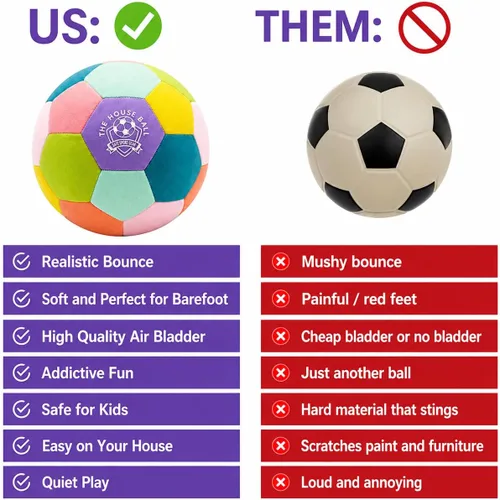 Vista 3 de The House Ball - La pelota de fútbol original suave y segura para interiores, tamaño 4, creada para el interior de tu hogar y patio, sin rozaduras