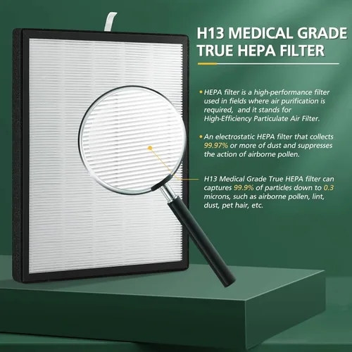 Vista 7 de Juego de 2 filtros HSP001 de repuesto para purificador de aire HSP001 Smart True HEPA, filtración de 4 etapas de prefiltro fino, carbón activado