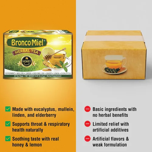 Vista 7 de BRONCOMIEL Bolsas de té - Té de hierbas de miel para tos y dolor - Té de eucalipto, jengibre y limón - Sabor dulce a miel - Fácil de preparar