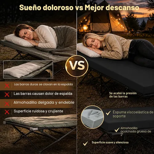 Vista 2 de CYMULA Colchón para Catre de Campamento de 2 pulgadas, Almohadilla para Dormir de Espuma Viscoelástica, Suave, Cálido, Antideslizante, Cubrecolchón