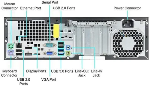 Vista 4 de HP Computadora de escritorio 600 G1 ProDesk de factor de forma pequeño SFF PC, Intel Quad Core i5 de hasta 3.60 GHz, disco duro RAM de 8 GB de 500