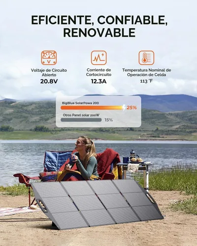 Vista 7 de Panel solar de 200 W, cargador de panel solar BigBlue SolarPowa 200 con soporte para campamento, IP68 impermeable, portátil y ligero, 25%