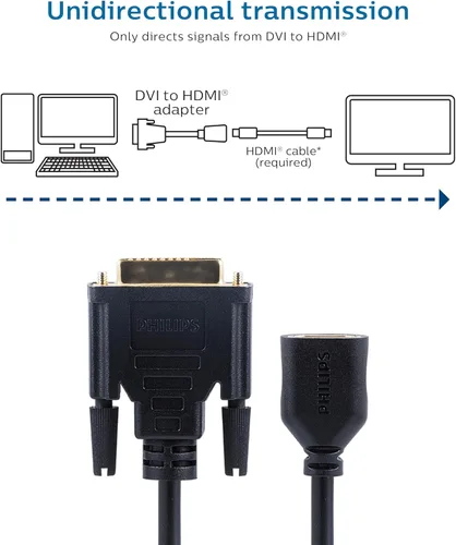 Vista 3 de Philips Adaptador DVI a HDMI, 4K @ 30 Hz, funciona con televisores inteligentes, Roku, Fire Stick, Blu Ray, dispositivos de transmisión, monitores