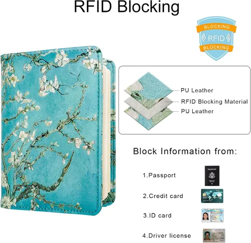 Vista 4 de Walnew RFID - Funda para pasaporte