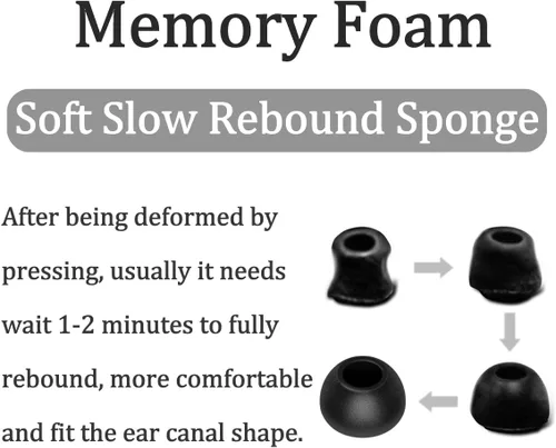 Vista 4 de 6 pares de puntas de espuma viscoelástica Galaxy Buds FE, repuesto S/M/L Cancelar ruido, ajuste cómodo sin dolor de silicona, compatible con Samsung