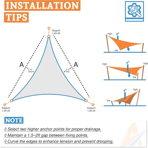 Vista 5 de Toldo tipo vela triangular de 5 x 5 x 7.1 pies, impermeable, resistente, bloqueo de luz solar para patio al aire libre, pérgola, jardín (turquesa)