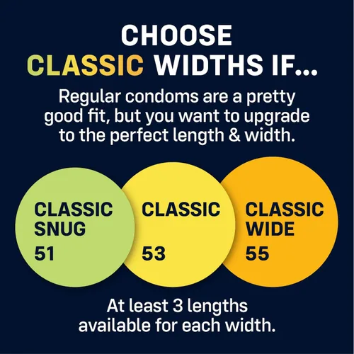 Vista 5 de MyOne - Preservativos de tamaño ajustado 51F: Classic Snug (51), Longitud 6 pulgadas (F)