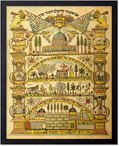 Vista 64 de Poster Master Póster astrológico clásico, impresión de ciencia vintage, regalo para artistas, amigos, el antiguo zodiaco de Egipto, rueda