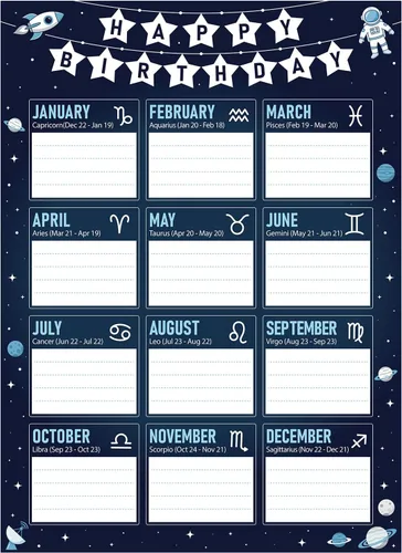 Vista 8 de WhatSign Calendario de cumpleaños para el aula, póster de tabla de cumpleaños de 12 x 16 pulgadas con piedras de nacimiento, sistema solar