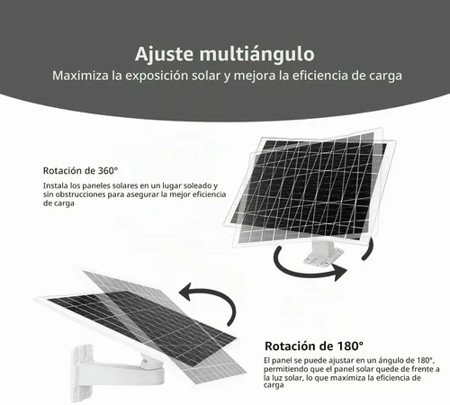 Vista 4 de Paquete de 4 cargadores de panel solar de cámara de 7 W compatibles con eufyCam 3/S330, 3C/S300, S350/C220/C210, eufy SoloCam S220/S340/C210