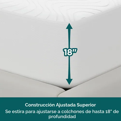 Vista 7 de AllerEase CleanBoost - Protector de colchón de punto de felpa, impermeable, barrera de partículas, equilibrio de temperatura, felpa suave, cómodo