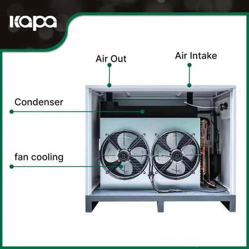 Vista 6 de kapa Secador de aire refrigerado 494.41CFM para compresor Compresor de aire de 100 HP, Sistema de secado de aire comprimido industrial, Secador