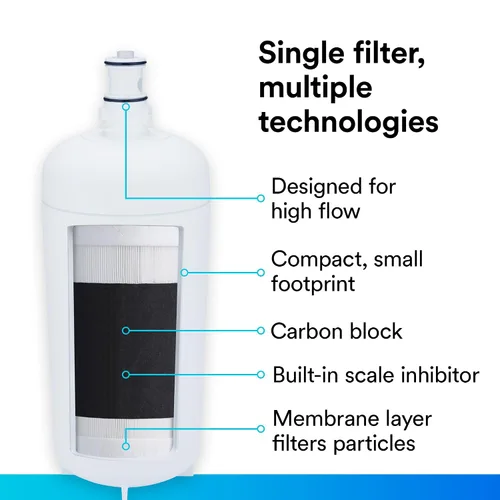 Vista 4 de Sistema de filtración de agua de hielo de la serie de alto flujo 3M ICE190-S