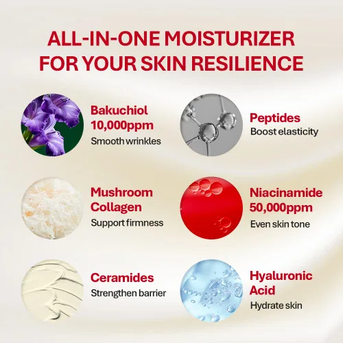 Vista 3 de Rothea Crema de resiliencia, antienvejecimiento con Bakuchiol 10,000 ppm (alternativa natural al retinol), hidratante facial, crema para el cuello