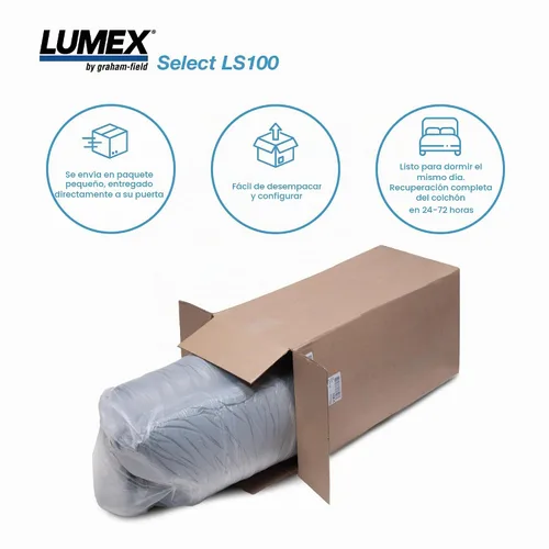 Vista 7 de Lumex Select - Colchón de cama de hospital, espuma médica multicapa, resistente a líquidos, individual XL, 35 x 80 pulgadas