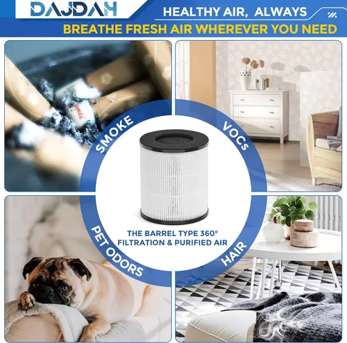 Vista 6 de CL-6070A - Filtro compatible con BEABA Nursery y Tenergy Renair TAP01 y Cool-Living CL-6070A y Tredy TD-1300 Purificador de aire con filtro H13 True