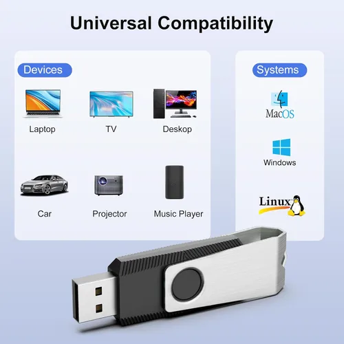 Vista 5 de TOPESEL - Unidad flash, memoria USB, Negro
