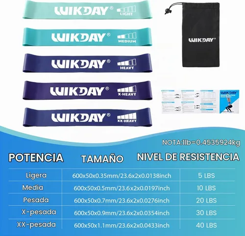 Vista 2 de WIKDAY Bandas de Resistencia para Hacer Ejercicio Bandas de Bucle de Ejercicio Conjunto de Bandas de Entrenamiento para Hombres y Mujeres