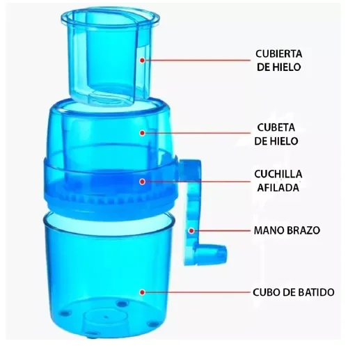 Vista 3 de Máquina Para Triturar Hielo Raspado