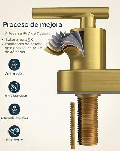 Vista 6 de FORIOUS Grifo de lavabo de baño de oro cepillado de 4 pulgadas, 2 agujeros
