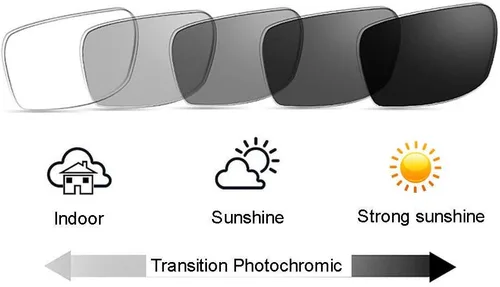 Vista 2 de Transición fotocromática para hombre rectangular rectangular nerd geek gafas de lectura UV400 gafas de sol