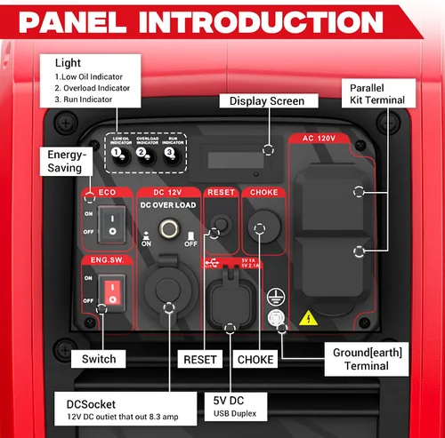 Vista 3 de Generador inversor de combustible dual de 2450 vatios para uso doméstico, tanque de combustible grande de 1.6 galones hasta 8.3 horas de uso