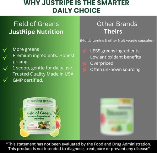 Vista 5 de Field of Greens - Superalimento en polvo con espirulina orgánica, clorella, polvo de raíz de remolacha, probiótico Bacillus Coagulans, una mezcla a