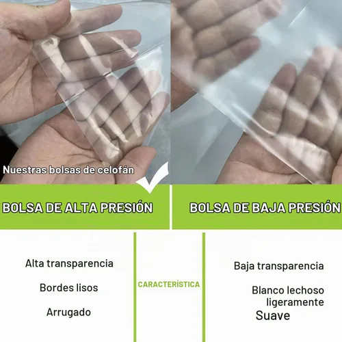 Vista 6 de Zcintert Bolsas Transparentes de Celofán para Golosinas 100 Piezas - 11.8" x 15.8" (2mils), Bolsas de Regalo de Plástico para Dulces, Recuerdos