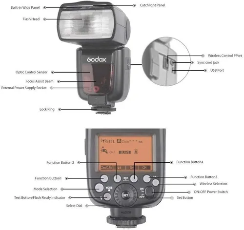 Vista 5 de Godox V860II-S TTL Flash Speedlite para Sony Speedlite de alta velocidad Speedlite Light 0.08 oz Wireless X System 1/8000s Gn60 650 Full Power