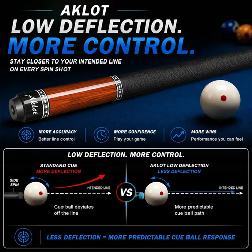 Vista 2 de AKLOT Carbon Fiber Pool Cue Stick, 58”, 19oz, Low Deflection Pro Billiard Stick, 12.5mm Tip, Maple Butt & Buffalo Leather Grip Weight Adjustment