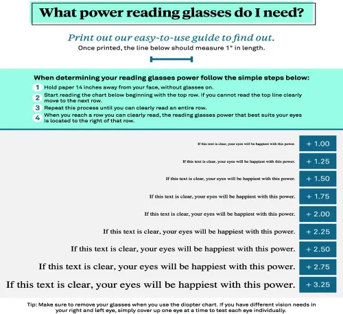 Vista 7 de JOSCHOO Paquete de 5 lentes de lectura para hombres y mujeres, bisagras de resorte, anteojos cómodos para leer (3 negros 2 tortuga, 0.5)